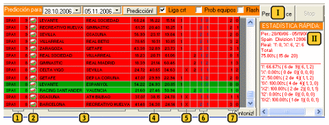 Winning tips - Compare real results with GoWin! tips.